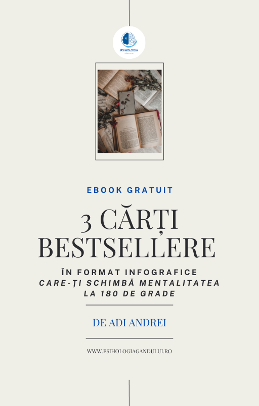 Copertă Ebook Gratuit 3 cărţi bestsellere infografice - Psihologia Gândului